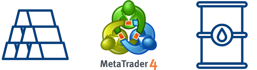 Types Of Forex Trading Charts How To Read Them Tmgm Types Of Forex Trading Charts How To Read Them Tmgm